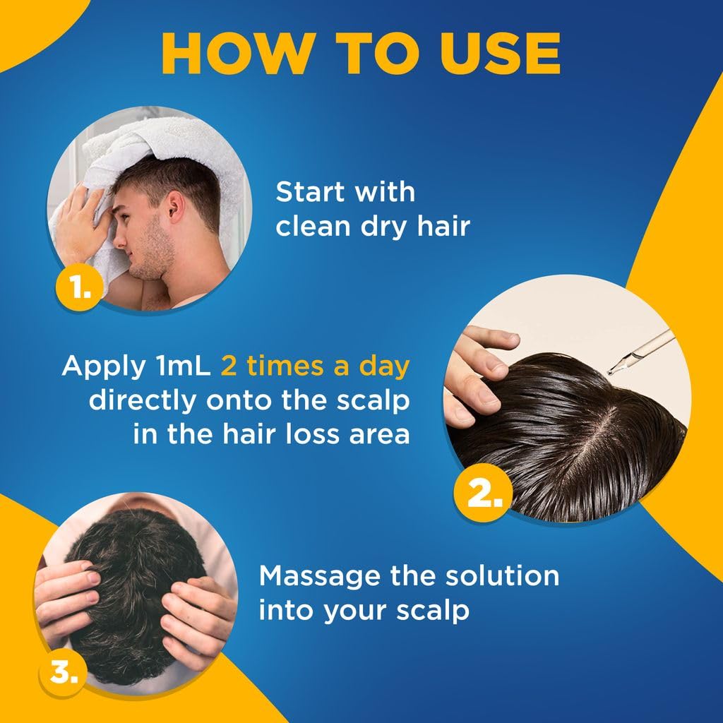 Minoxidil Liquid 5%